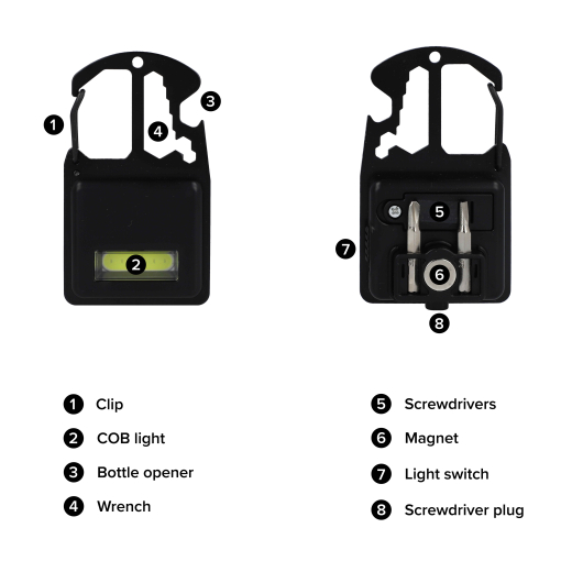 Compact multigereedschap 7 functies