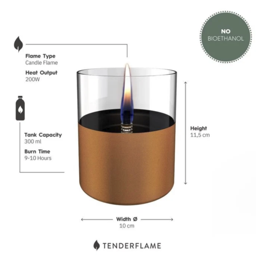 Giftset Lillly 10 copper met 0,5 ltr Tenderfuel