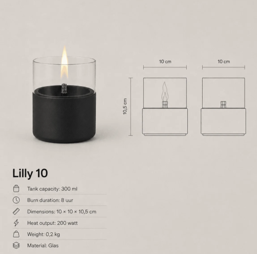 Giftset Lillly 10 black met 0,5 ltr Tenderfuel